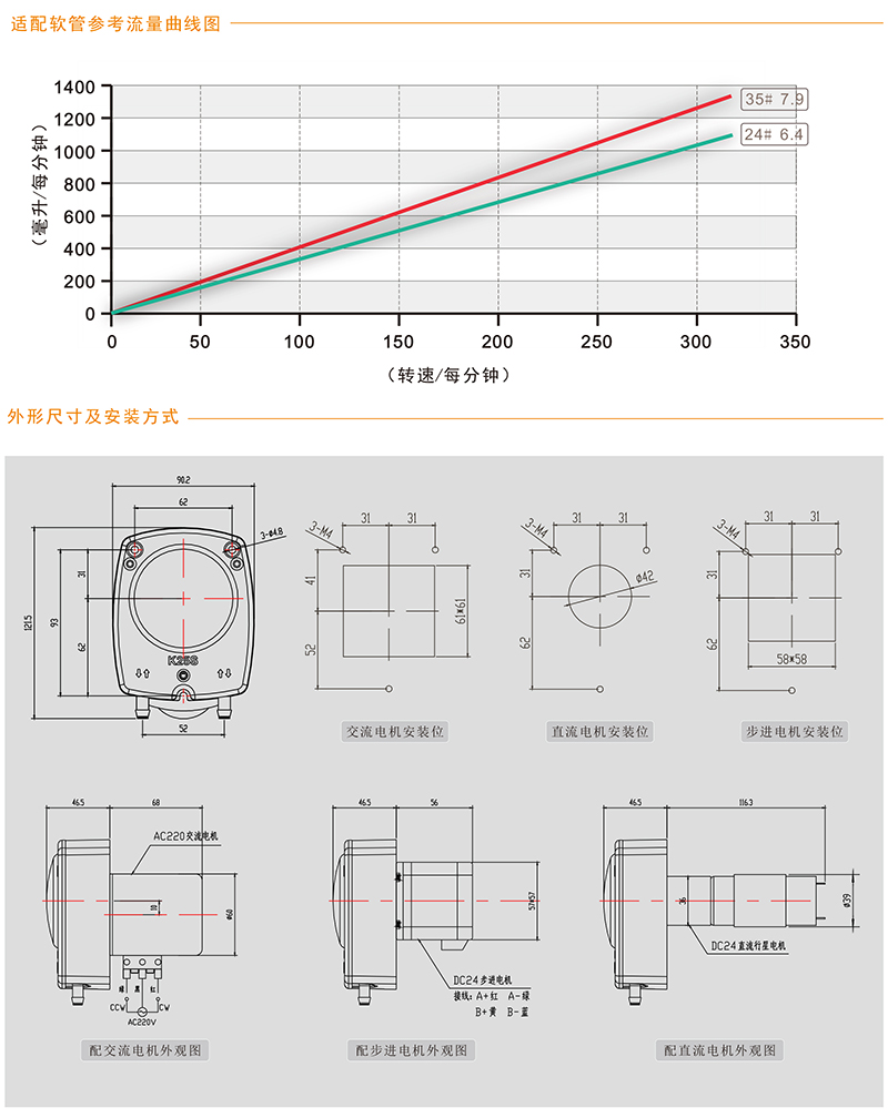 K25S係列OEM型午夜福利视频91